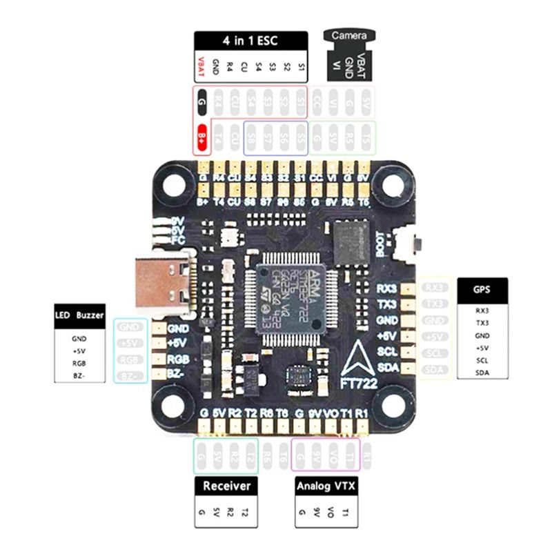 ABXE-F722 ตัวควบคุมการบิน 5V/1 - Fpv Drone Flight Controller บทวิจารณ์และราคา